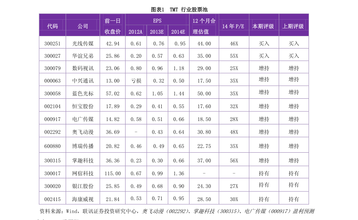 海燕养生网